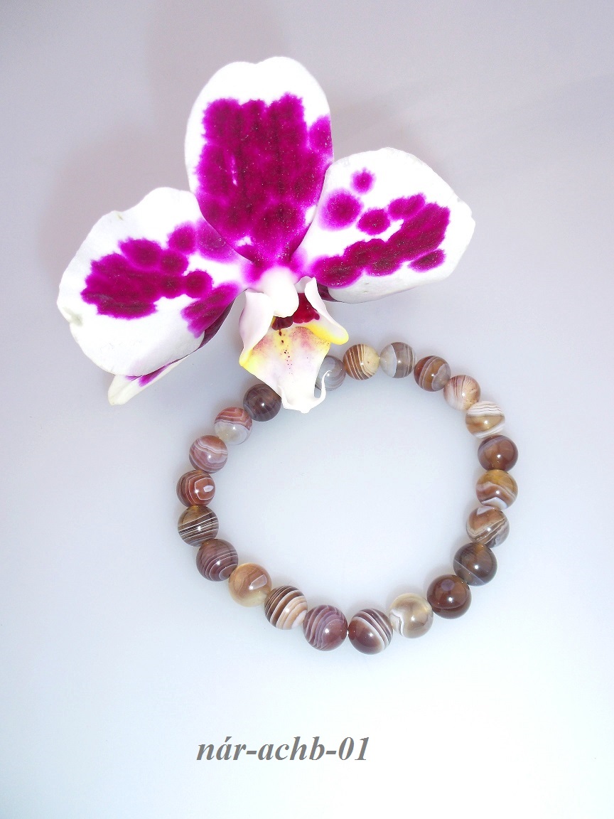 ach�t botswana n�ramok